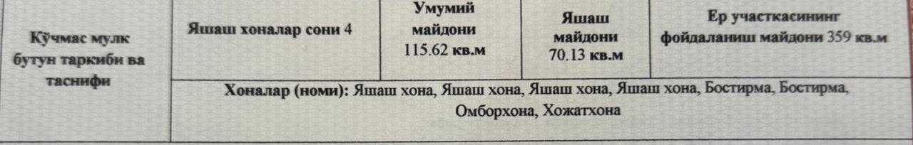 Сотилади/Продается участка (Ховли)