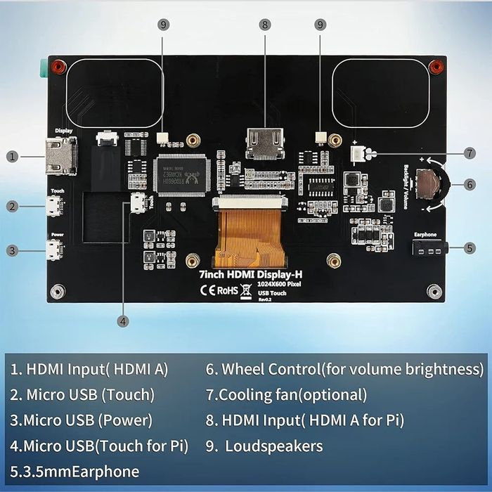 WIMAXIT Monitor tactil de 7" alimentat prin USB Raspberry