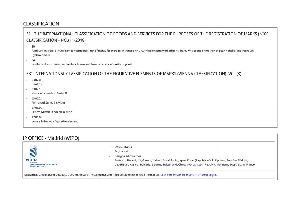 Bonssofa trademark, marca comerciala, зарегистрированный товарный знак