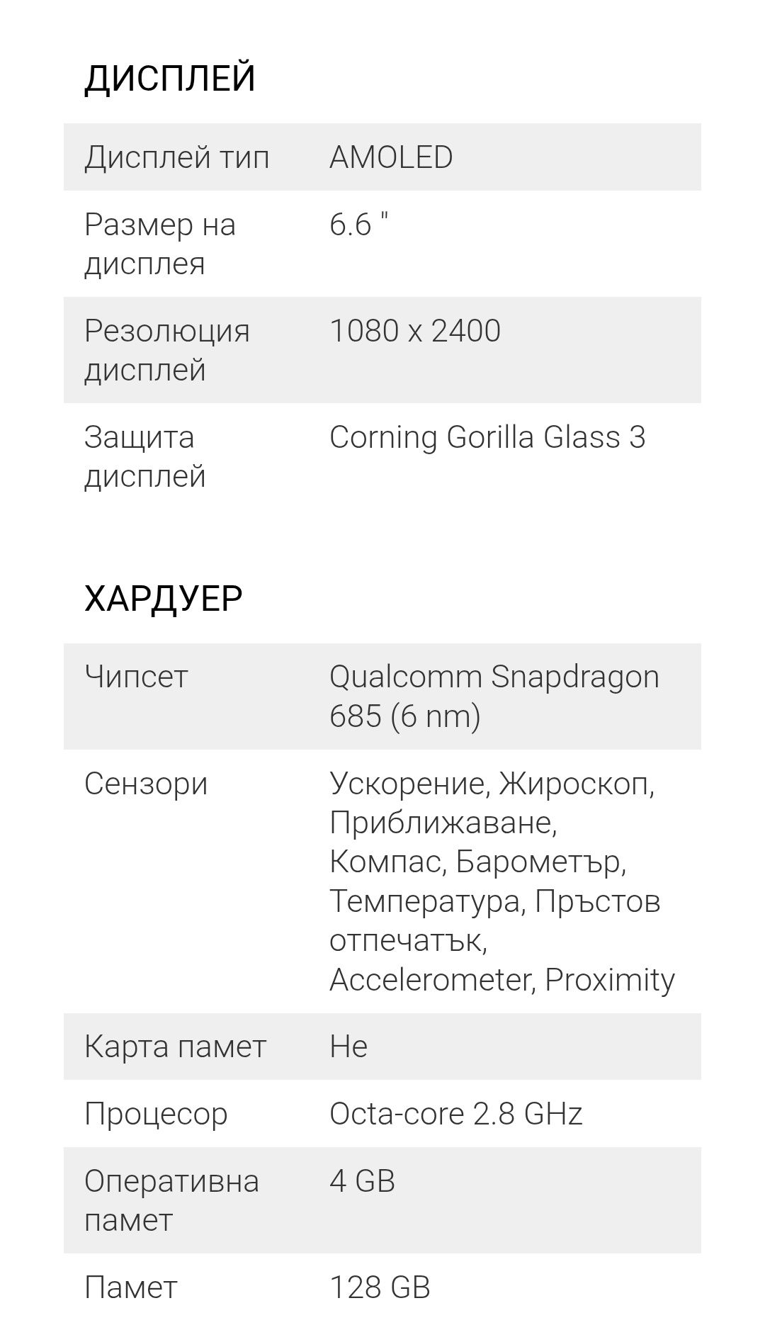 Redmi note 12...