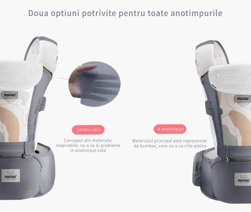 Marsupiu ergonomic Bebe Mavio