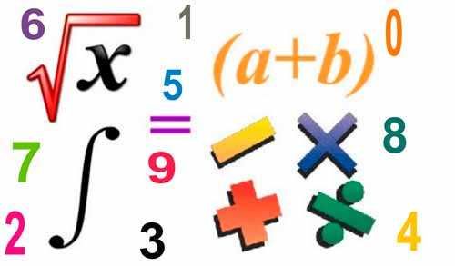 Meditatii Matematica