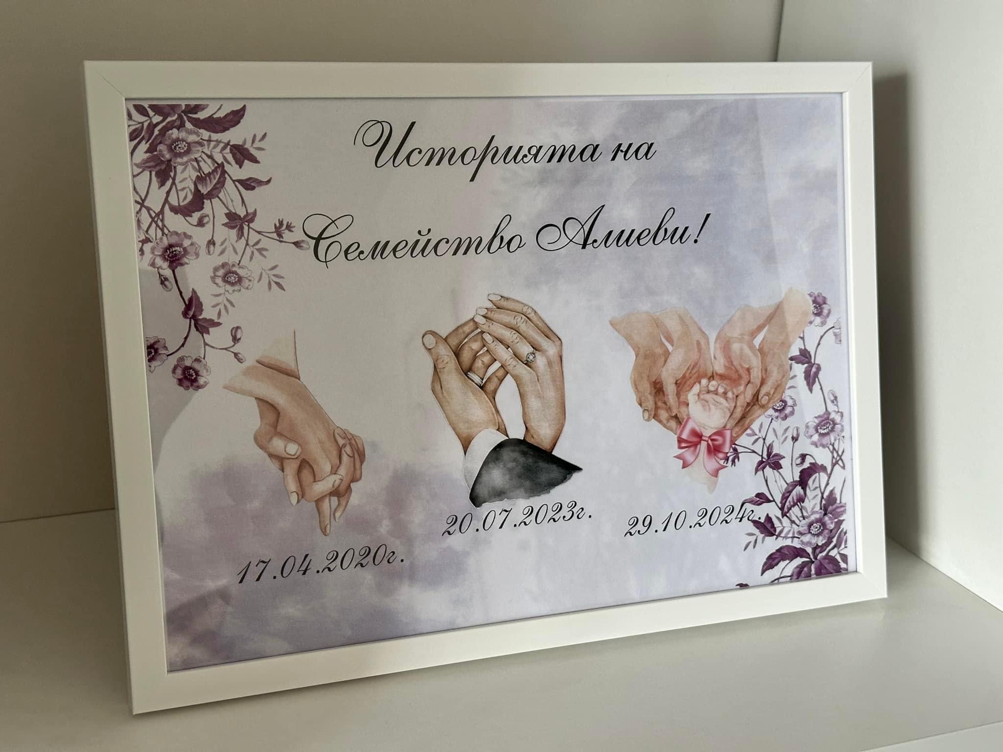 Коледни и новогодишни подаръци,за вашите любими хора.
