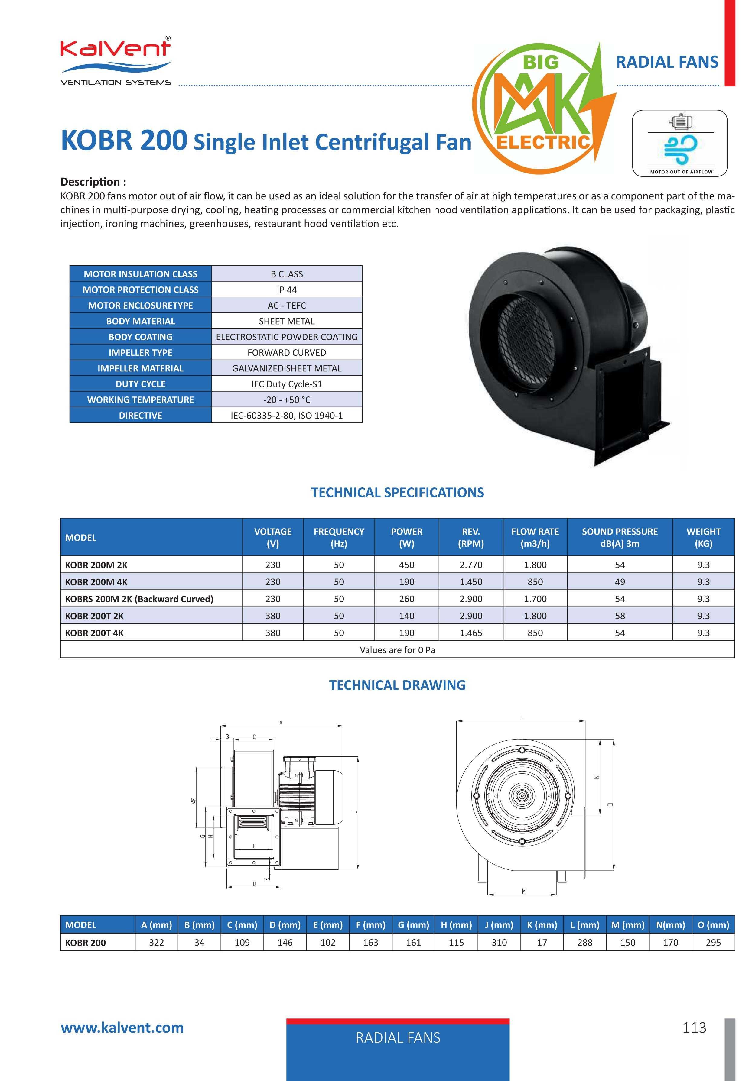 K-OBR-200T-2K Центробежен вентилатор Трифазен мотор 380V 140W