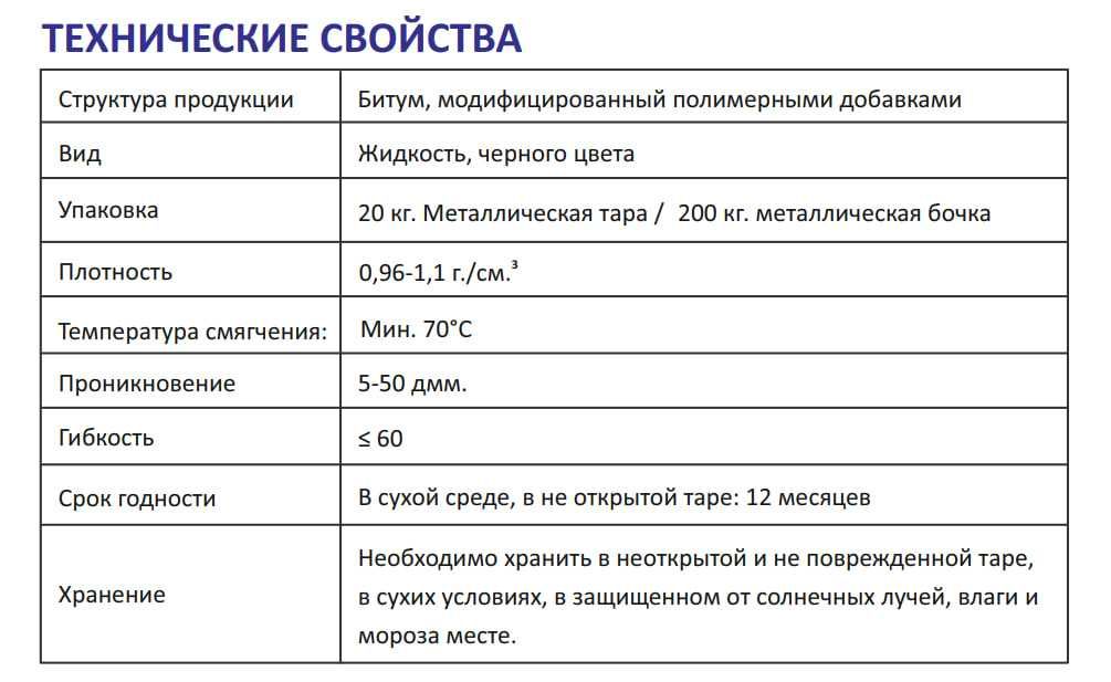 Мастика для дорогах и заполнения швов 15 кг (Турция)