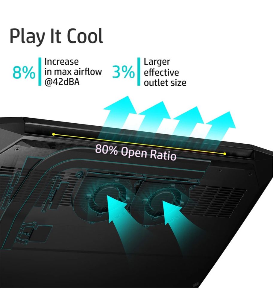 HP Pavilion Gaming 15.6