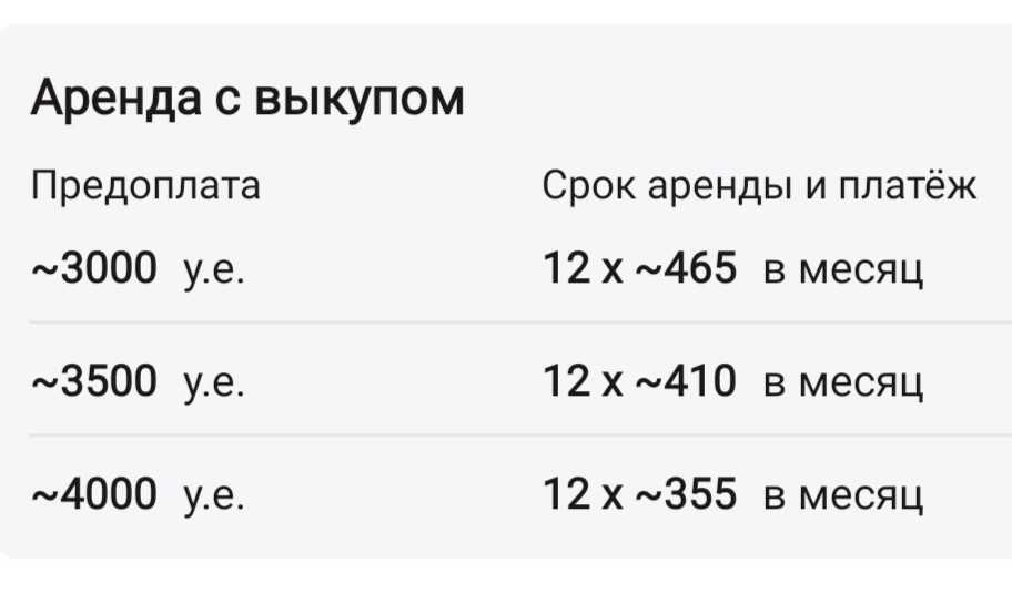 Арендага Шевролет Спарк