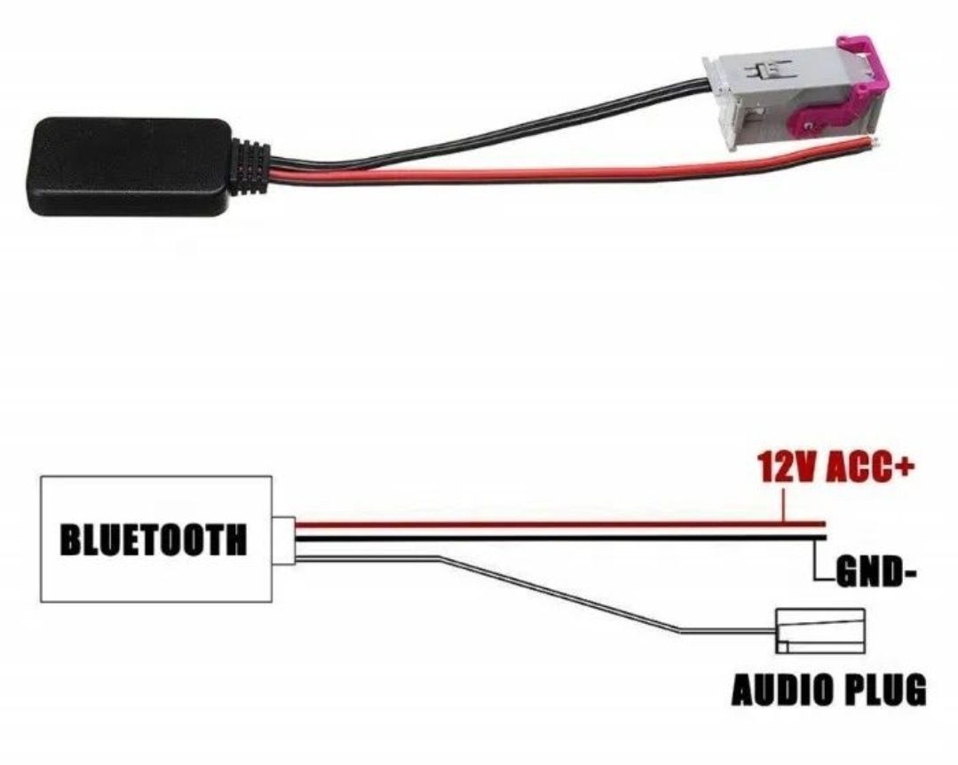 Adaptor AUX Bluetooth Audi RNS E Mini Iso Bluetooth RNS-E AUDI