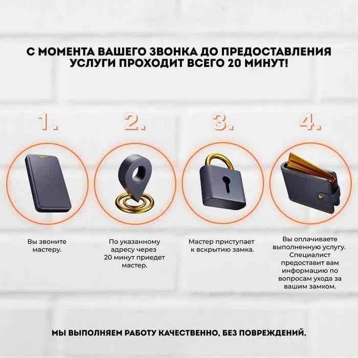 Установка Smart lock, электронного замка, биометрического замка