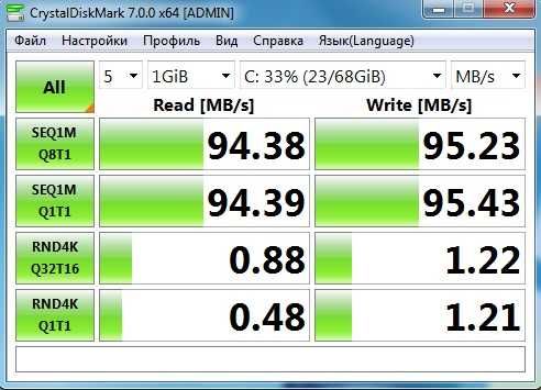 Системный блок Intel® Core™2 Duo 2.66GHz E7300(GeForce9500 GT) (Лот№3)