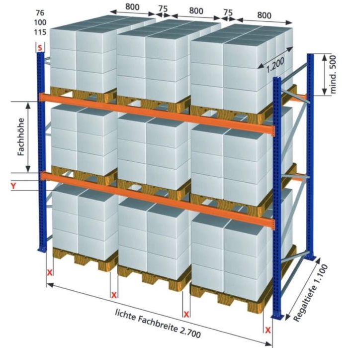 Vand rafturi metalice