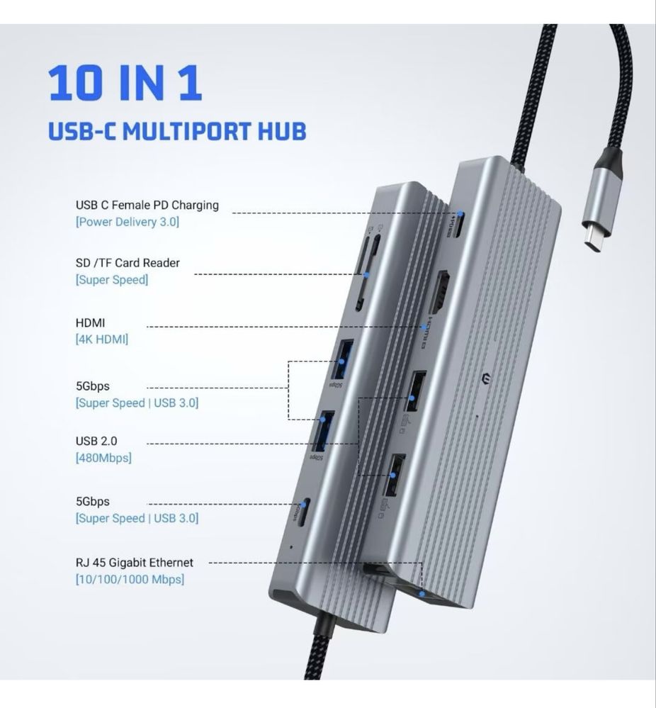 10 in 1 USB C Hub Adapter Port for MacBook/iPad/iPhone