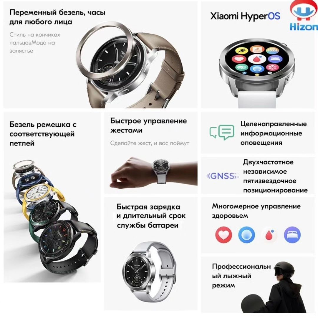 Новые Xiaomi watch s 3 global