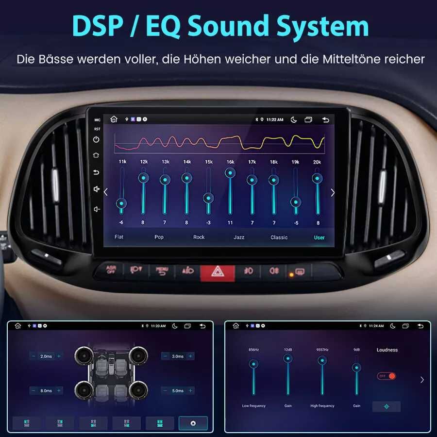 Мултимедия за Fiat Doblo Навигация плеър екран Android Двоен дин DOBLO