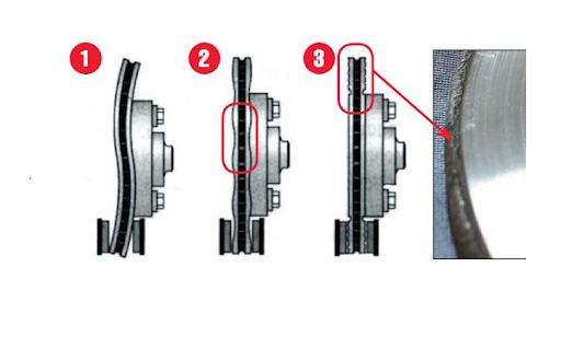 Проточка тормозных дисков, расточка дисков