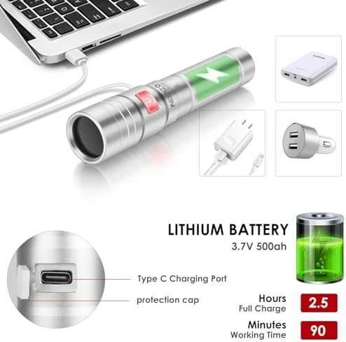 Нов Компактен, мощен, USB зареждане Черна светлина 365nm UV фенер