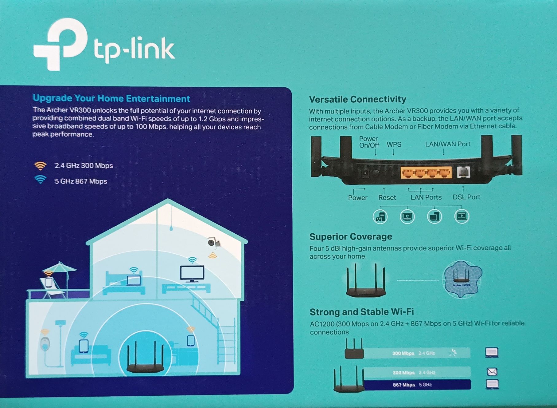 Маршрутизатор TP-Link WR 300  AC 1200