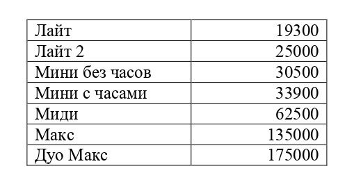 Яндекс лайт 2 покаление yandex light