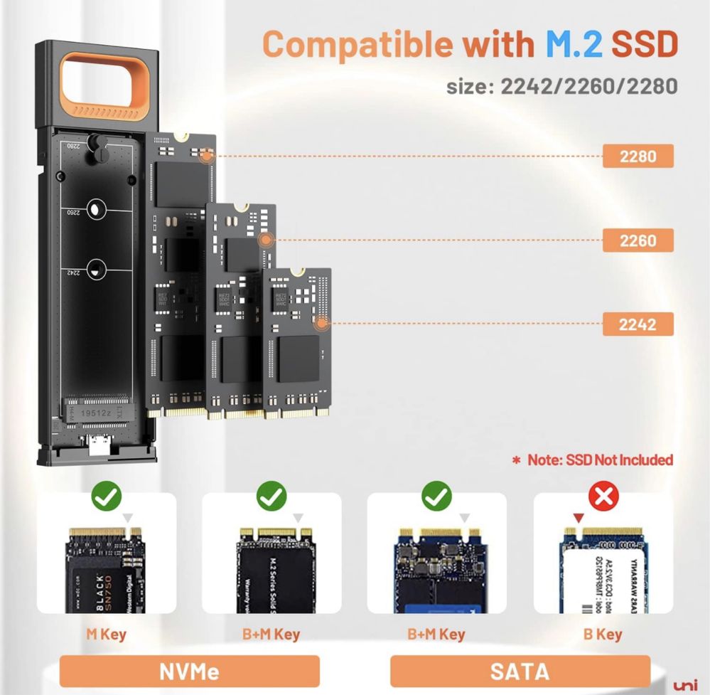 UNI M.2 NvMe/SATA SSD Enclosure 10Gbps USB 3.2