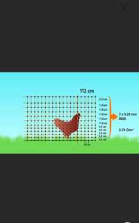 Gard electric pentru găini