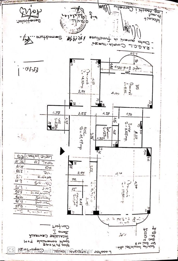 Apartament ultracentral 3 camere