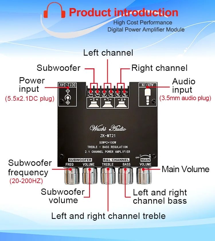 Amplificator 2.1 ZK-MT21 -2x50w+100w Subwoofer