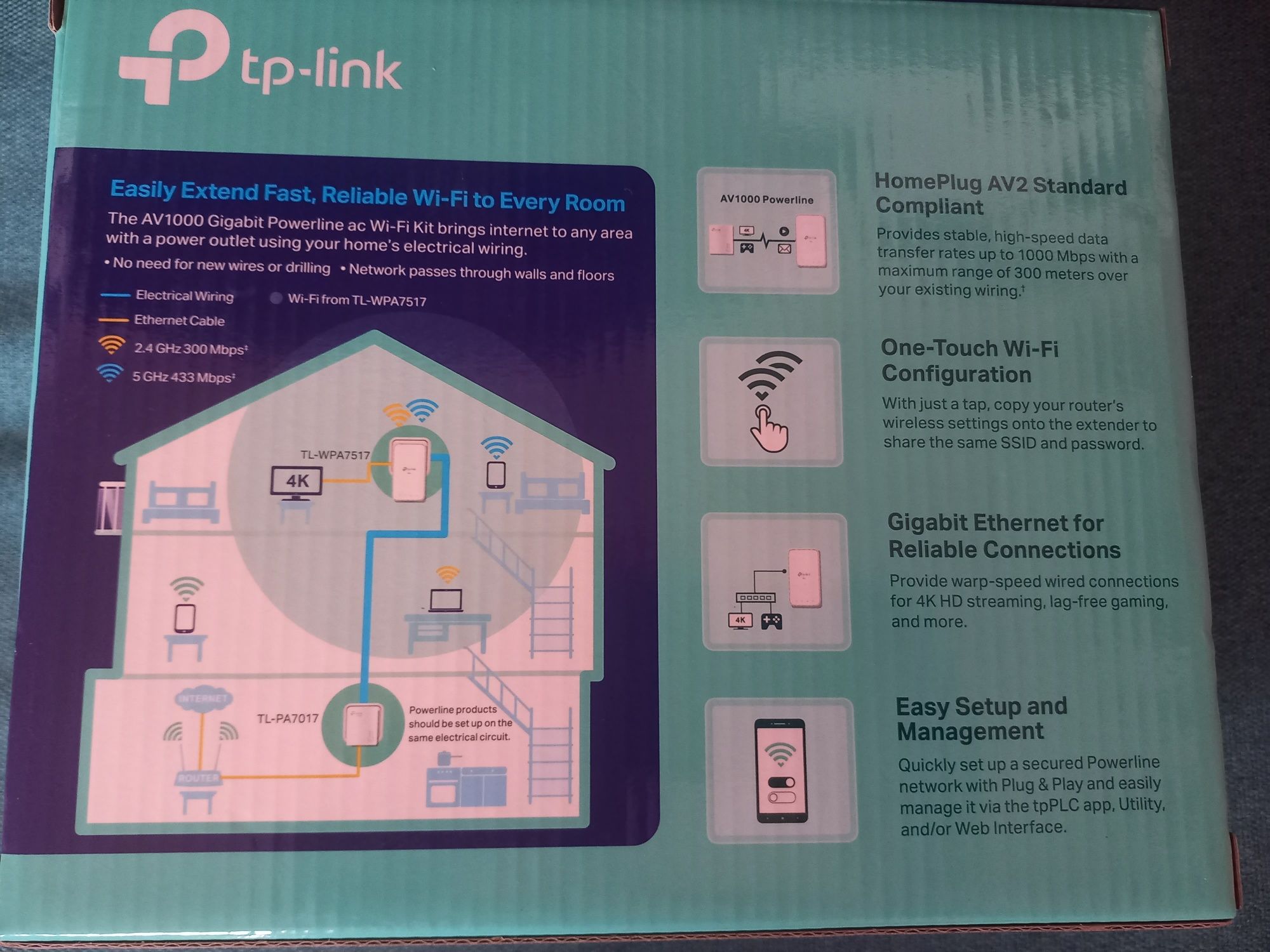 Продавам чисто нов усилвател на Wi-Fi