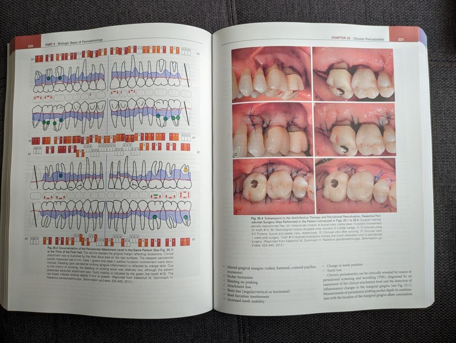 Clinical Periodontology - negociabil