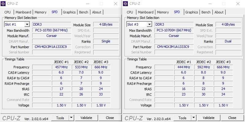 Corsair Value Select 8GB (2x 4GB) 1333MHz DDR3 рам памет