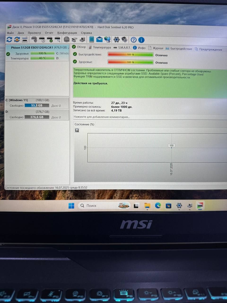 Msi Cyborg i7 12650H RTX 4060 xolati yengide