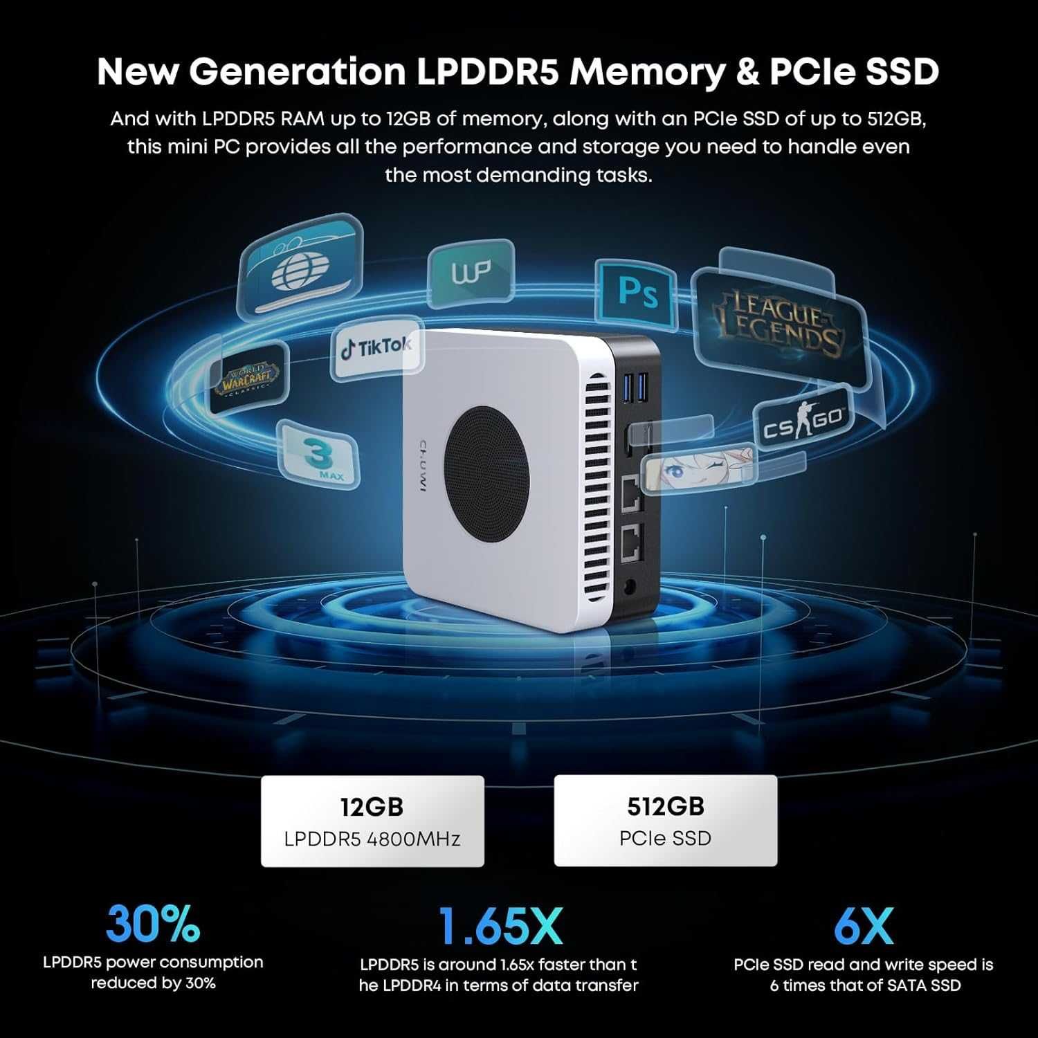 Chuwi miniPC Larkbox X Mini Intel N100 12Gb DDR5 512Gb SSD nvme