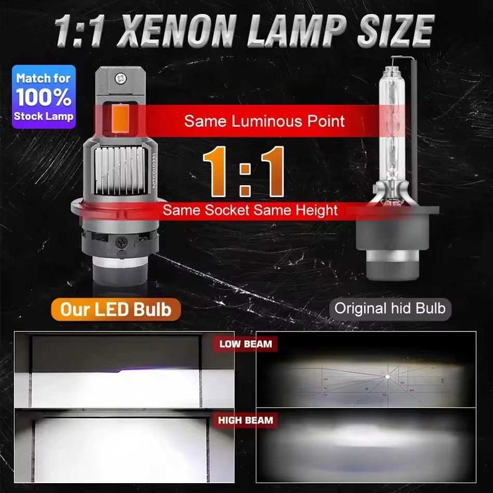 Bec LED D2S D2R D2C canbus 70W 10000lm
