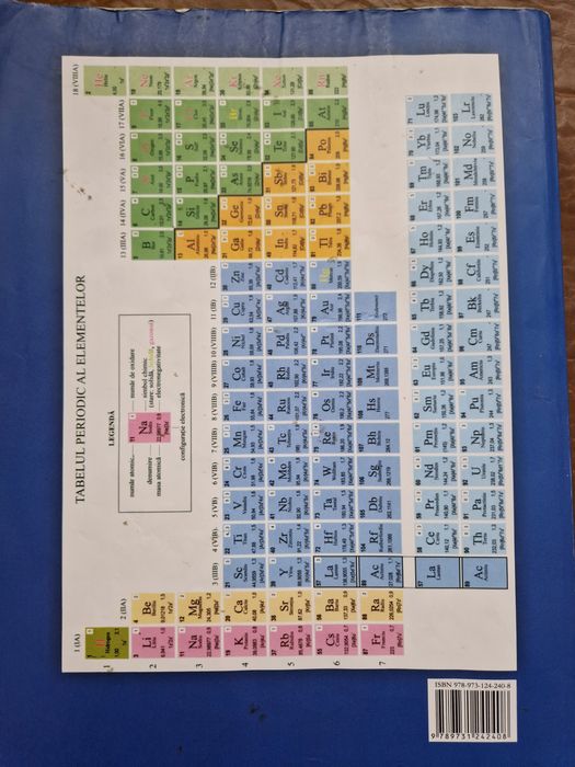 Manuale chimie pentru clasele a 10-a si a 11-a