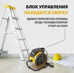 Тепловые пушки Обогреватель Тепловентилятор для дома 3 кв электропушка