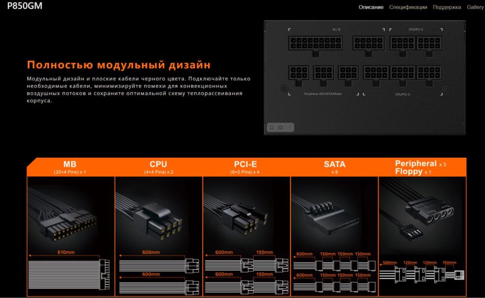 Блок питания GIGABYTE P850GM