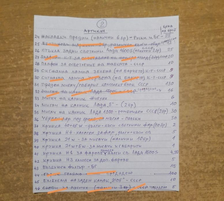 Части ВАЗ, Жигули , Лада