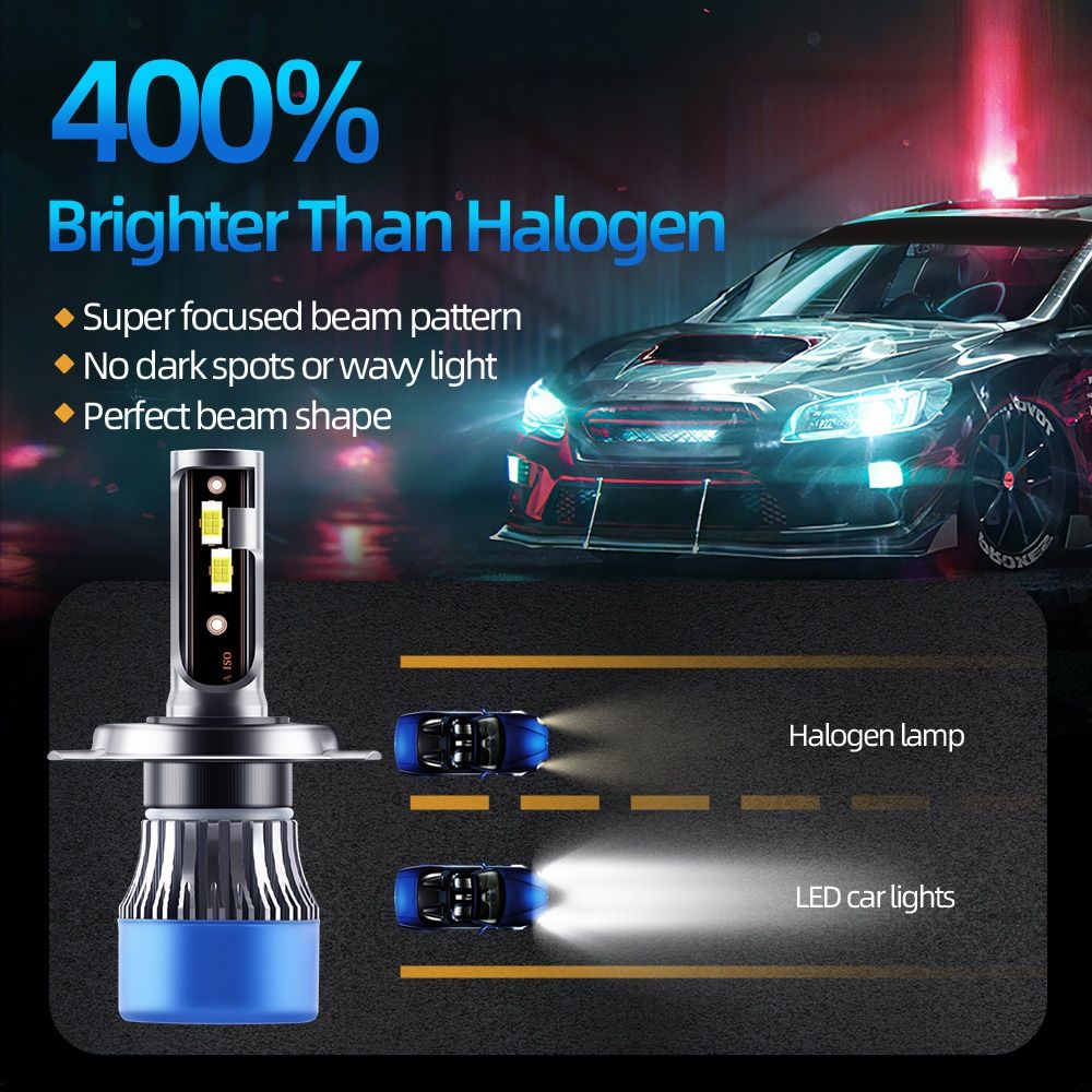 LED светлини за автомобилни фарове H7 20000LM 120W