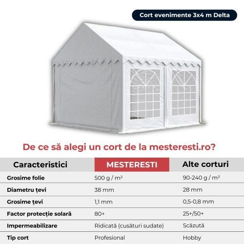 Cort evenimente 3x4 m Delta profesional - Livrare gratuita