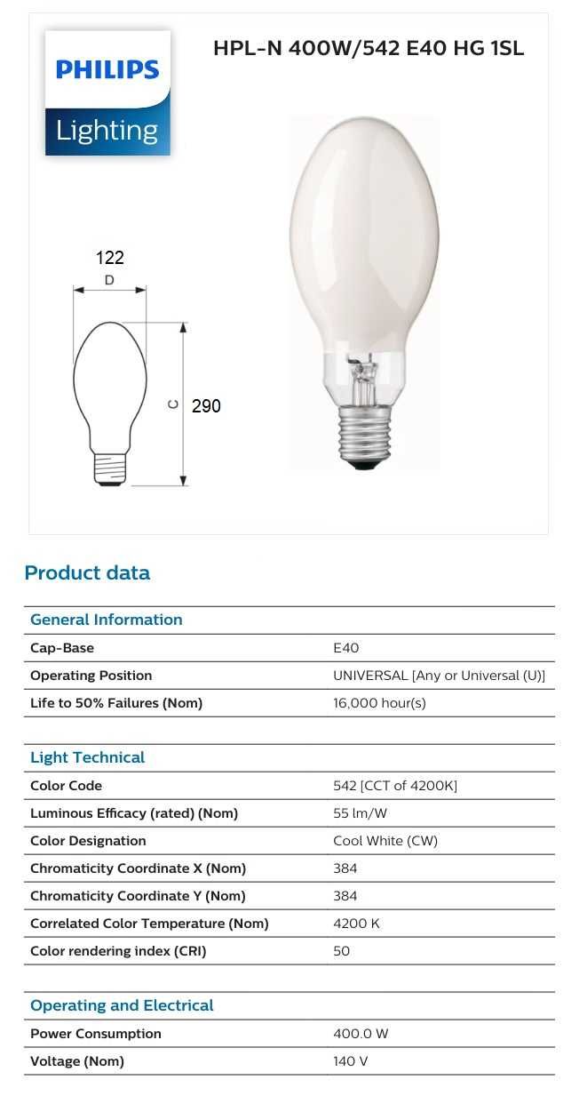 Промишлен осветител 250w/400w (лампа за хале)