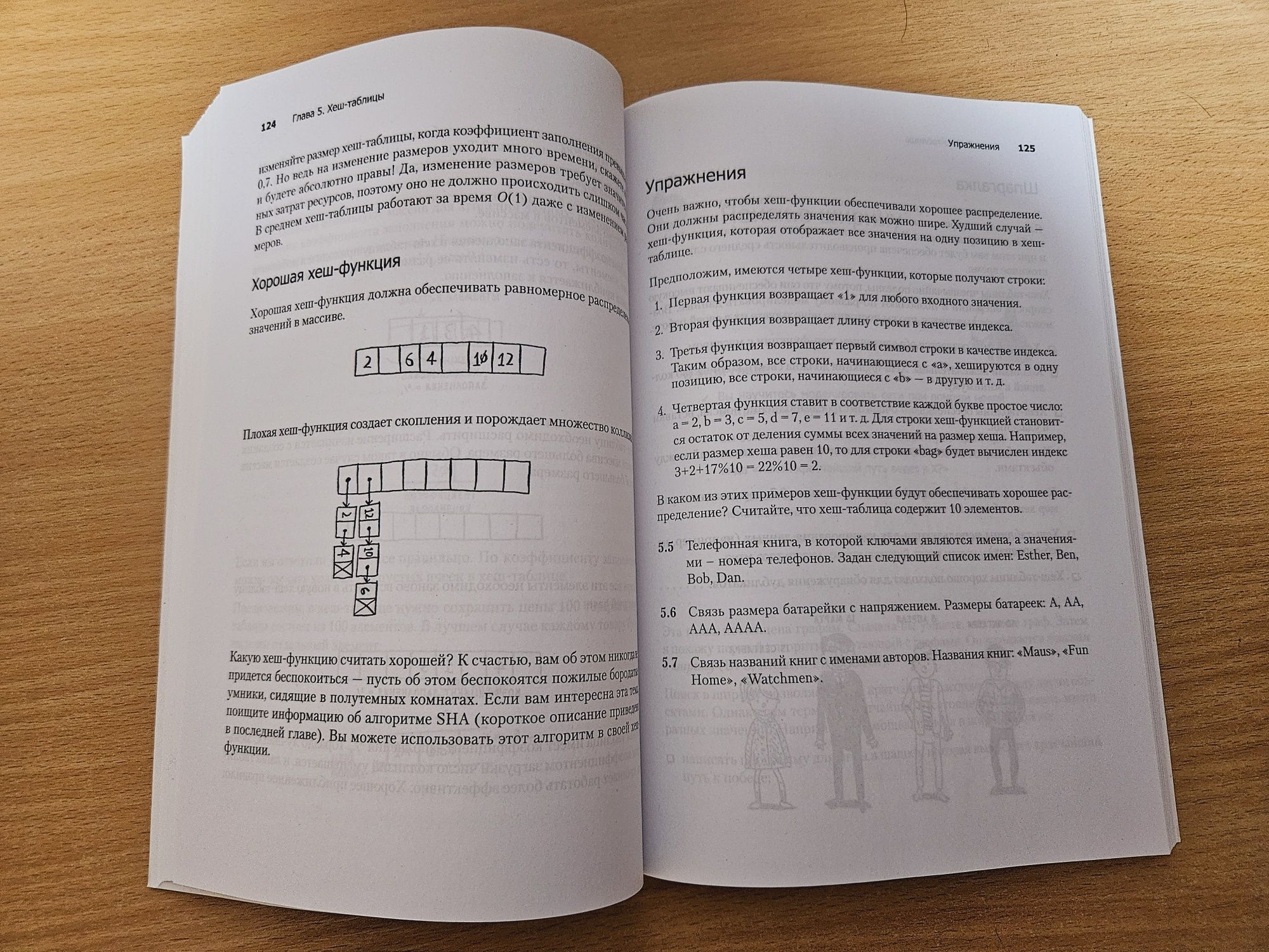 Книга "Грокаем алгоритмы"