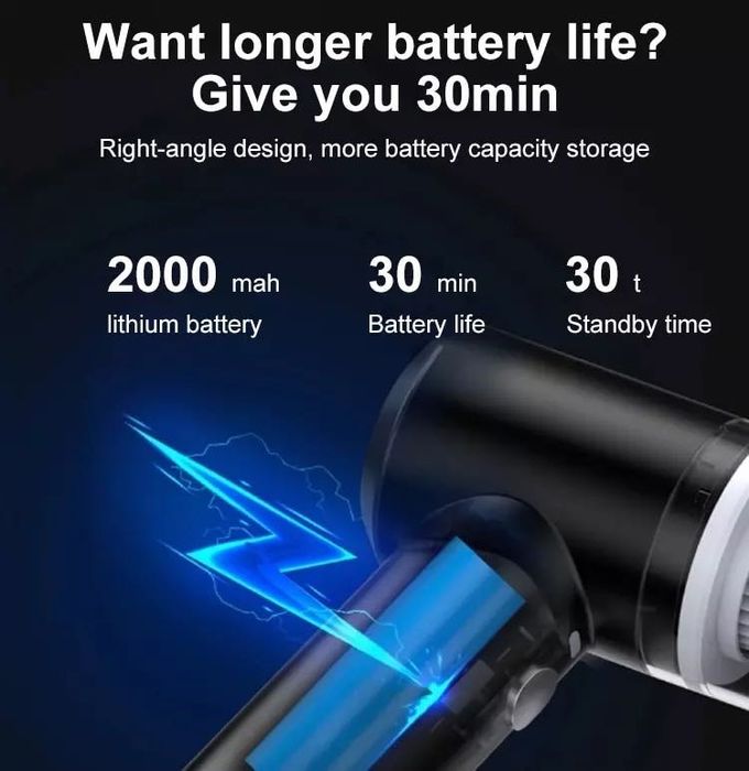 2в1 Безжична преносима прахосмукачка за кола автомобил дом