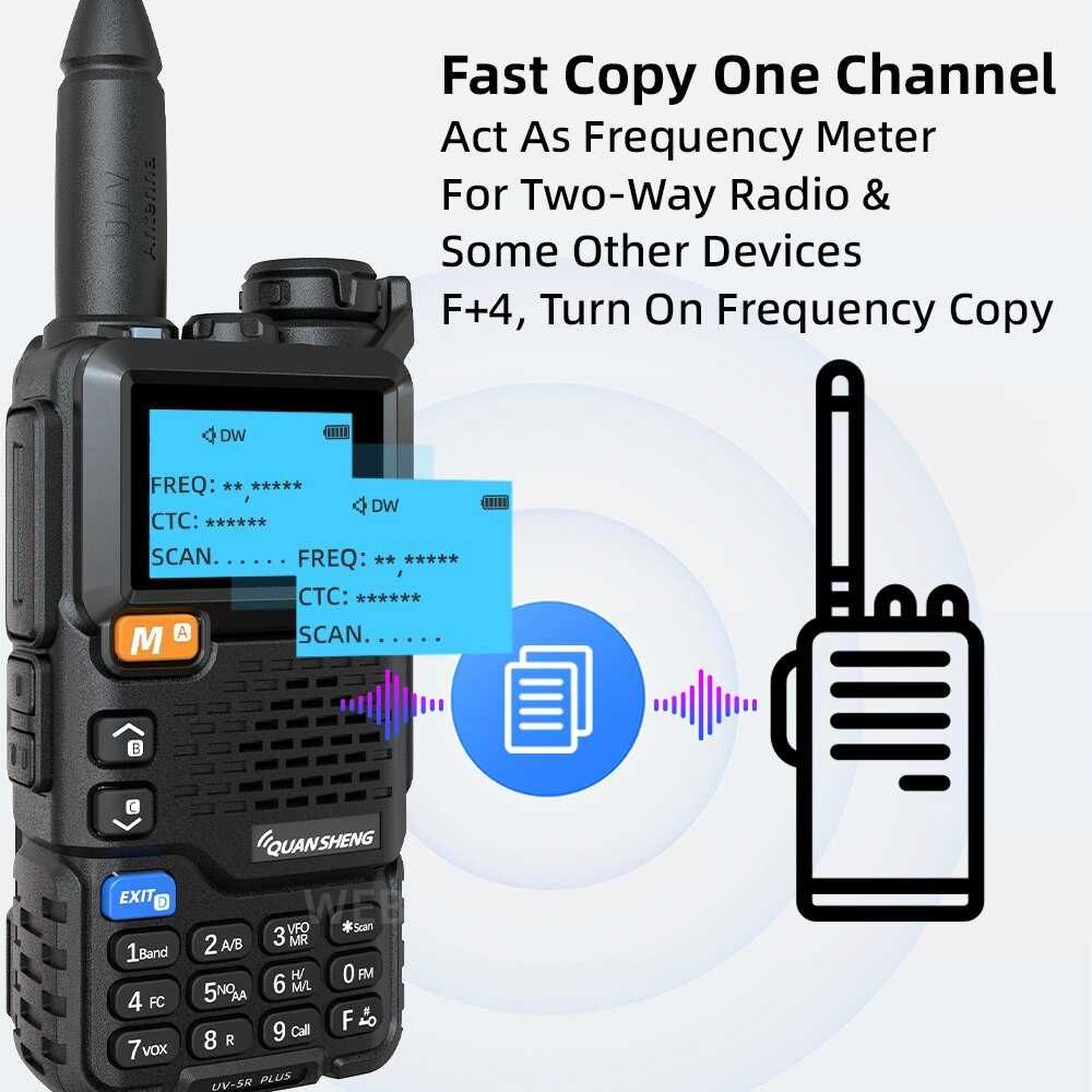 Радиостанция QUANSHENG UV-5R Plus 5W 50-600MHz FM Авио честоти Промо