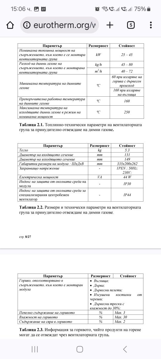 Продавам вентилатор за комин 45kw