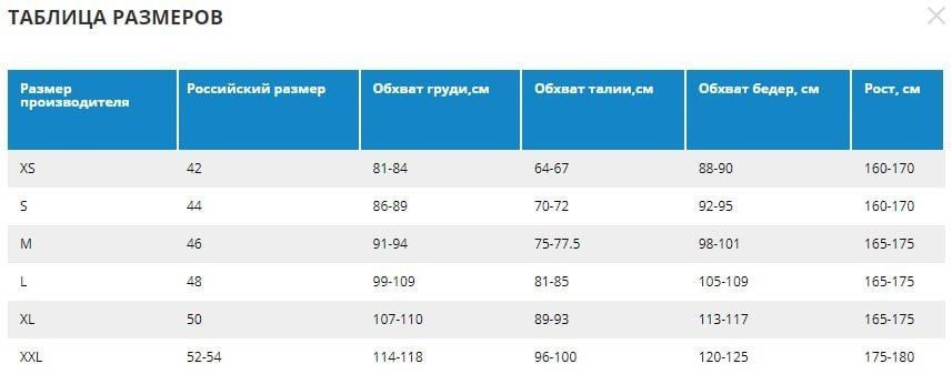 Зимняя куртка Columbia Коламбия