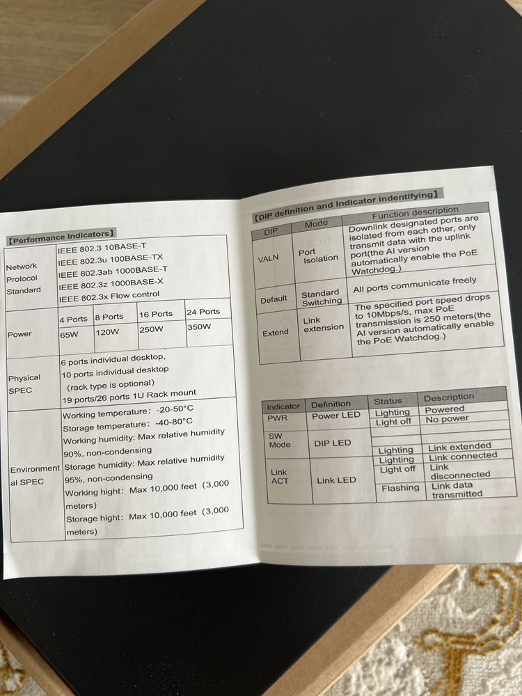 Коммутатор 24портов