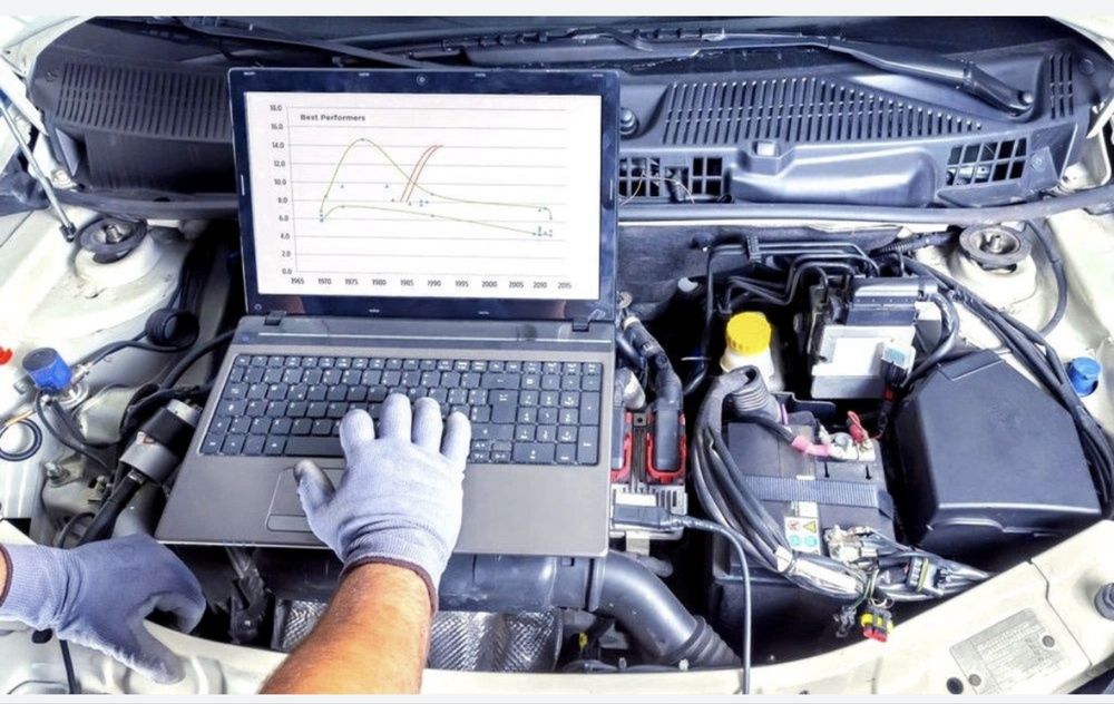 Auto зарядлаш avto perimichka перекуритель вскрытие авто мошина очиш