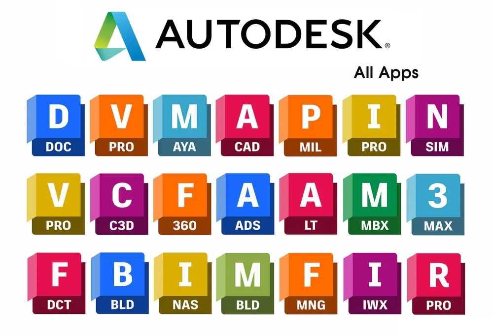 Установка Avtodesk AutoCAD 2025 3DMAX Artcam Adobe