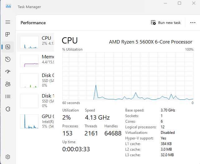 Calculator Dell PowerEdge t40 E-2224G 3.5Ghz, 8 Gb RAM, GPU R9 370