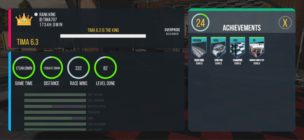 Продам CPM аккаунт! Цена:договорная!