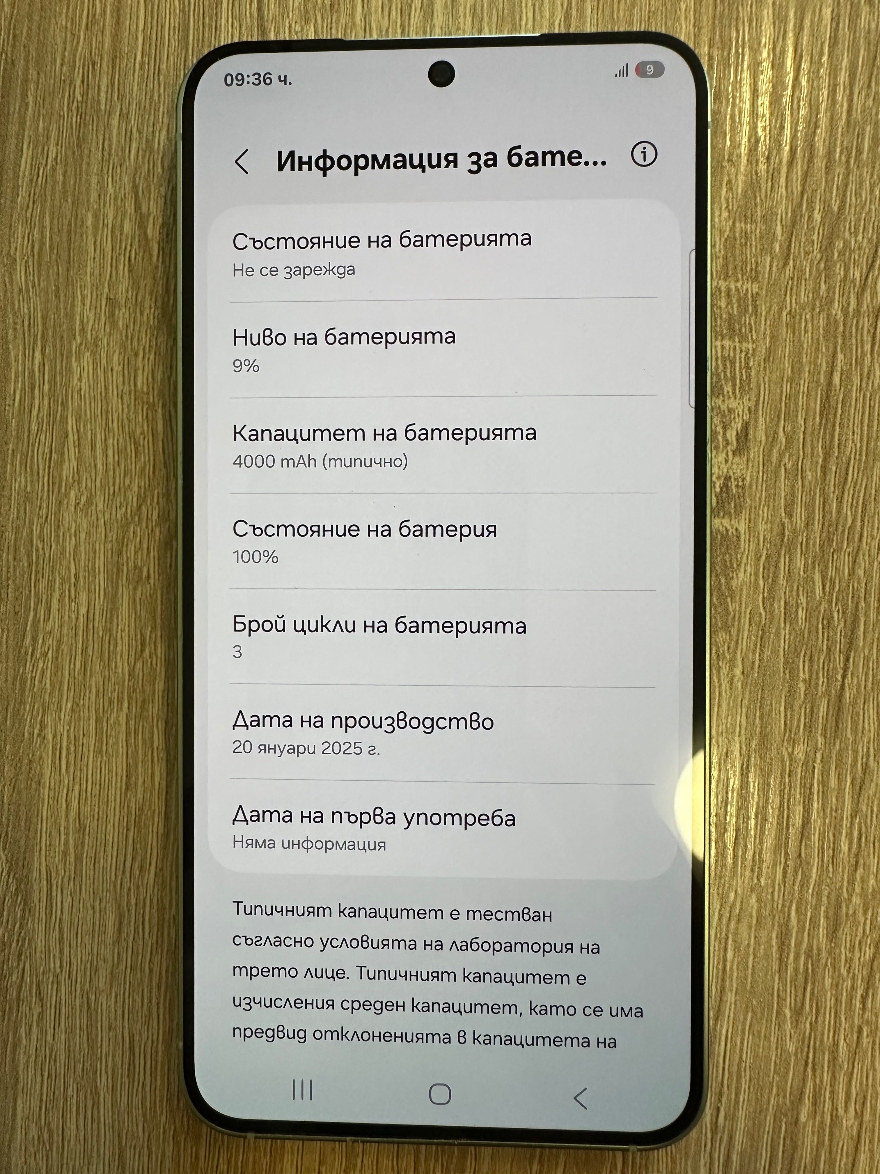 Samsung S25 mint 128GB